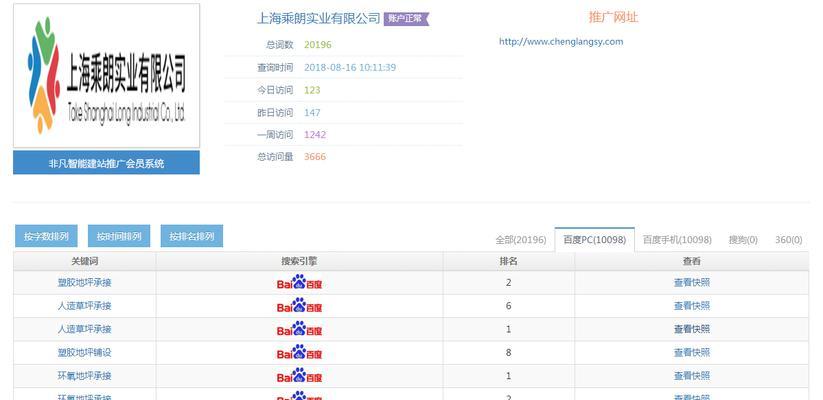 企业营销型网站多少钱合理？（如何控制网站建设成本？）