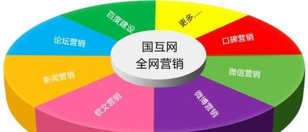 企业微网站的优势与应用（为企业提供高效、个性化的营销平台）