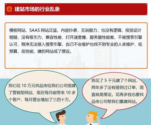 定制开发营销型网站的特点（打造独特品牌形象，提升用户体验）