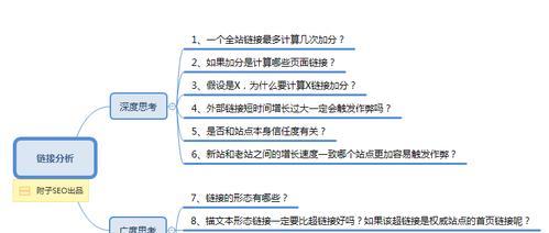 数据分析与SEO优化（数据指导SEO优化的实践方法）