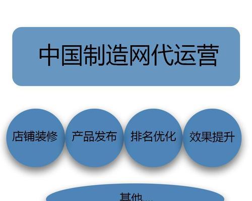 中国SEO行业发展趋势（探究SEO行业未来发展的新变革，以及如何抓住市场机遇）