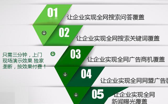 企业整站优化的优势及步骤（为企业提升品牌知名度和用户体验）