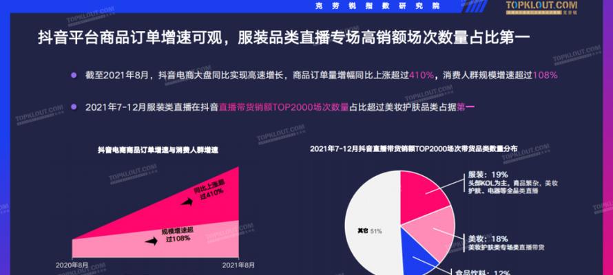 抖音购物车带货违规惩罚措施解析（切勿玩火，不良行为严重后果自负）