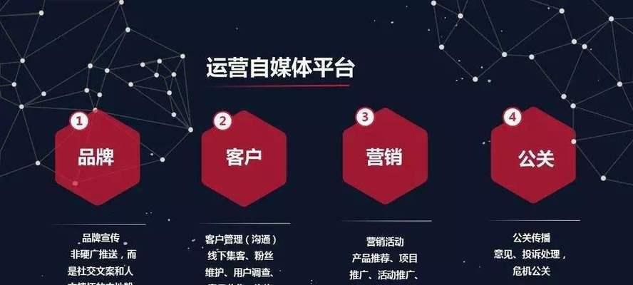 抖音推广靠谱吗？——剖析抖音推广的真相