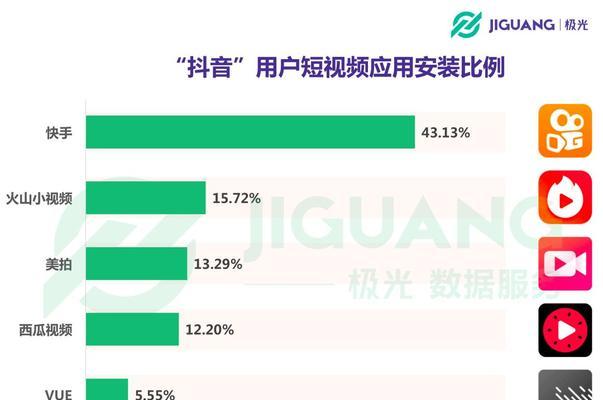 抖音购物红包退款政策详解（抖音退款购物红包会退吗？最新退款政策大揭秘！）