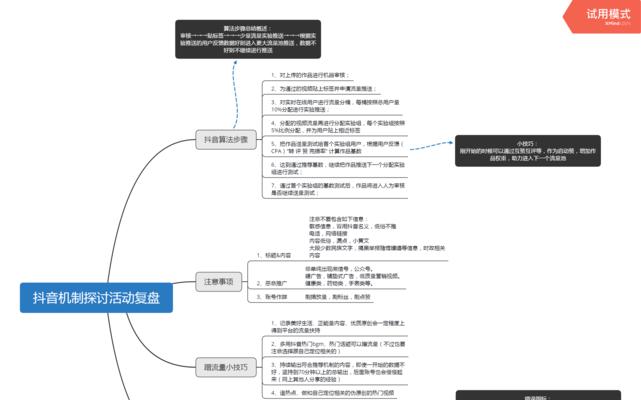 如何运营抖音文案号，打造高质量内容？（掌握抖音文案号运营技巧，助你成为文案达人！）