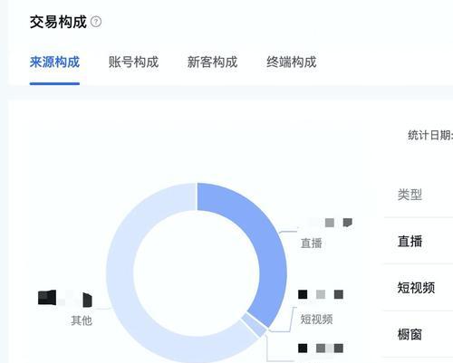 抖音下单退款全流程解析（退款途径、退款时限、退款方式，了解一下？）