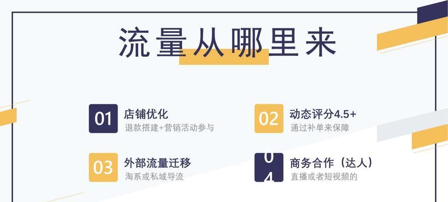 抖音小店补单真的有用吗？（揭秘抖音小店补单的真相，你需要知道的事情）