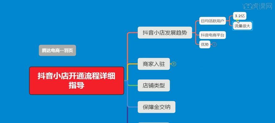 抖音小店保证金详解（从保证金的定义到退还流程，全面了解抖音小店保证金）