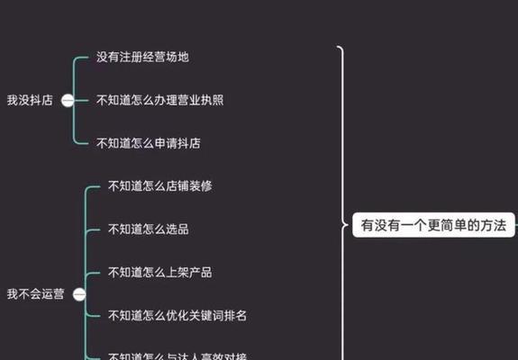 如何寻找优质的抖音小店货源？（教你掌握货源寻找技巧，让你的抖音小店更加火爆！）