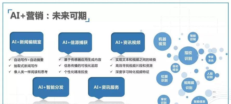 手机网站和微网站的区别（小巧而高效的微网站，还是更全面的手机网站？）