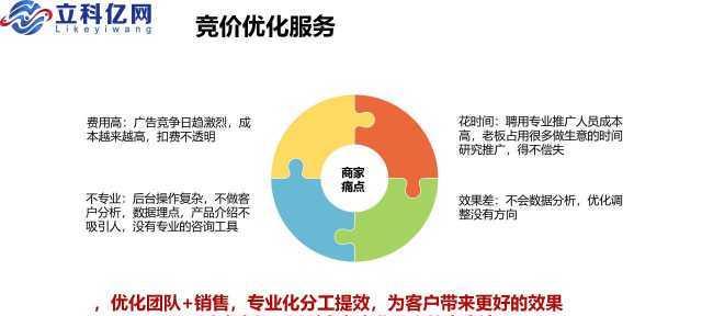 手机网站建设（打造移动化的营销策略，先建手机网站）