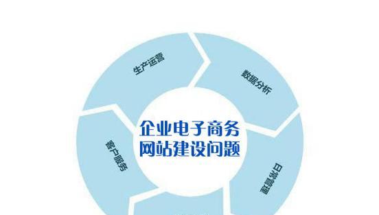 打造手机网站，企业无限商机（掌握市场利器，拓展商业领域）