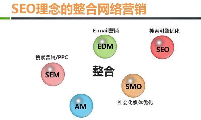 搜索引擎排名过程简介（如何让你的网站排名更靠前？）