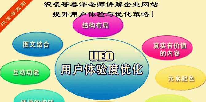 搜索引擎优化必备的四种数据分析能力（通过数据洞察，提升网站排名）