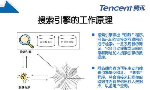 百度SEO优化基础知识（掌握SEO机制原理，提升网站排名）