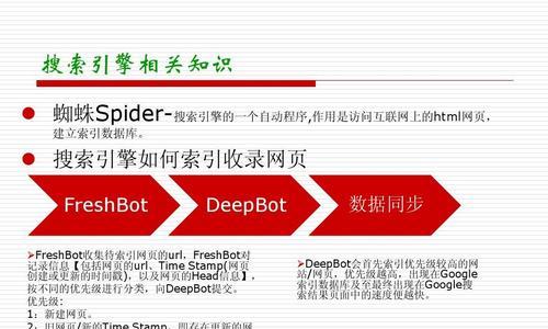 搜索引擎优化详细操作步骤（从零开始学习SEO）