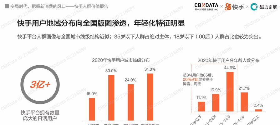 快手用户必看！如何申请成为V认证用户？（全面介绍快手V认证的条件、流程和注意事项）