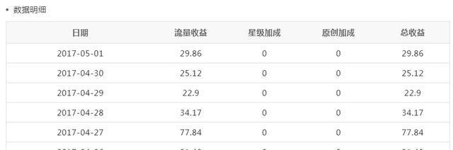 疫情下的快手发货（疫情对快手发货的影响及解决方案探析）