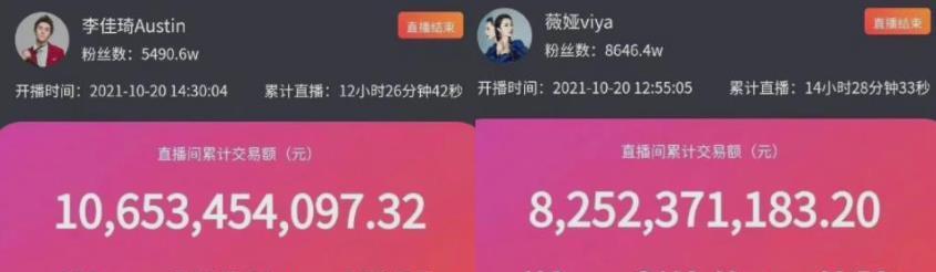 快手开启播放量收益攻略（如何最大化利用快手播放量赚钱）