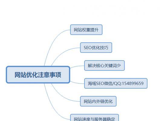 如何通过流量引导优化网站主题？（从选择到网站排名，全方位优化指南！）