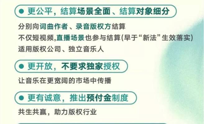 如何在快手上获得影视剧版权？（掌握关键技巧，让你成为版权王者！）