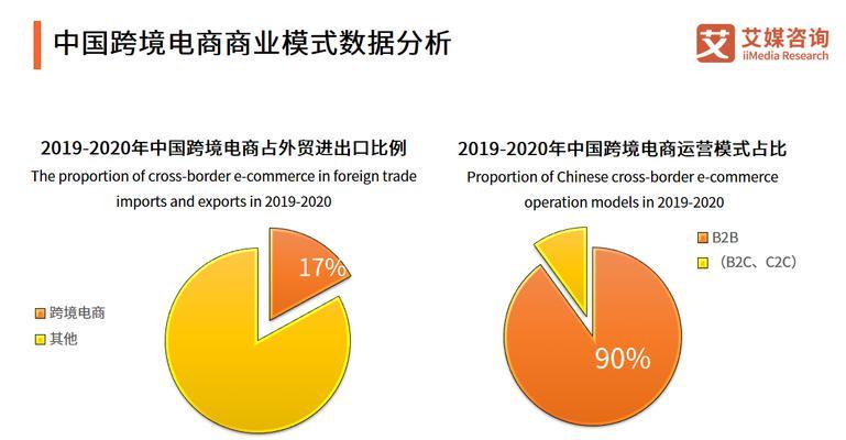 快手战略布局（从社交、内容到商业，快手打造生态闭环）