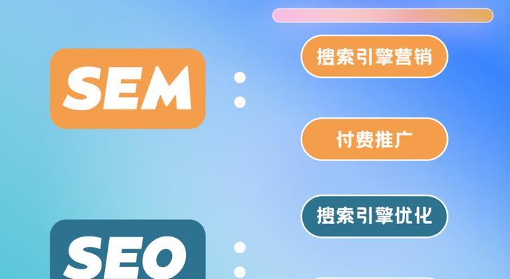 小公司如何进行SEO优化（SEO优化的基本知识和实践经验）