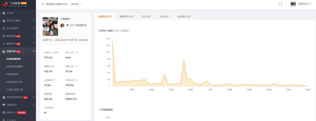 快手直播带货全流程揭秘（从选品到订单，轻松掌握快手直播带货）