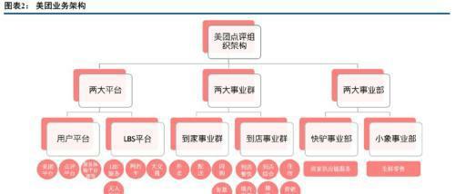 快手直播恶俗炒作专项治理计划（打击恶俗炒作、重振良心直播，用户共同维护健康直播环境）