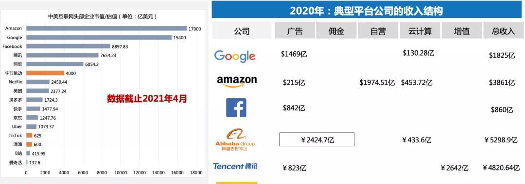 解密快手总销量计算方法（探究快手销售额背后的秘密）