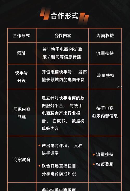 认证快手商家号的费用是多少？（了解快手商家号认证费用的详细信息！）