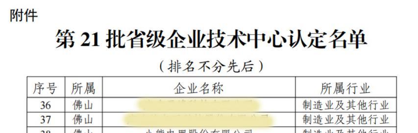 如何撰写一份全面的网站诊断分析报告（掌握关键指标，深入分析问题症结，优化网站运营！）