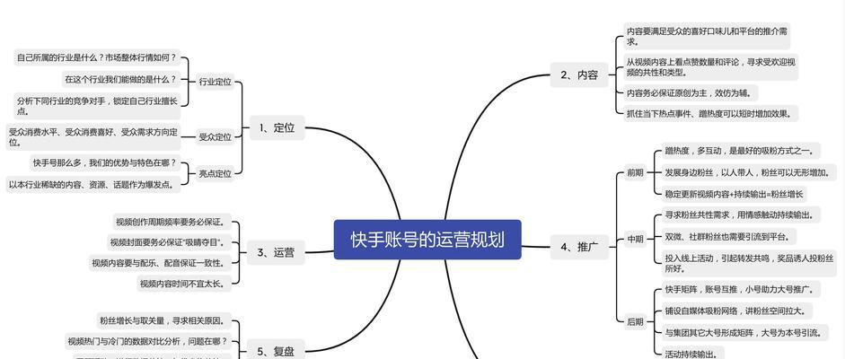 如何在快手上发视频挣钱（快手视频创作攻略，拿到高额收益）