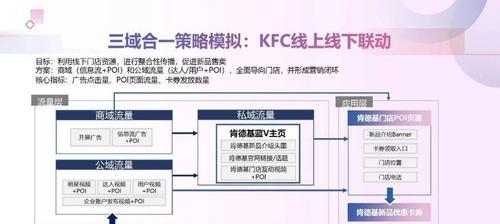 视频号蓝v企业认证详解（视频号蓝v企业认证有何用处）