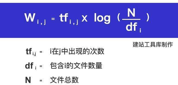 你的电脑可能中毒了，不要慌！（如何判断电脑中毒？怎样防范和解决？这篇文章告诉你！）