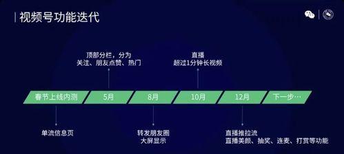 微信视频号直播推流教程（快速上手，让你的直播变得更加优秀）