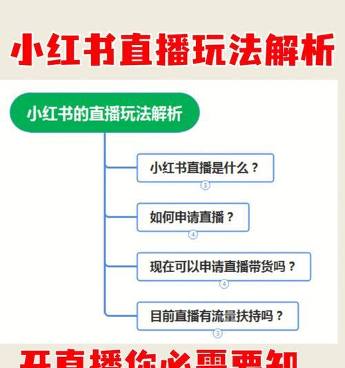 小红书运营的主要工作内容（从用户运营到品牌合作，了解小红书运营）