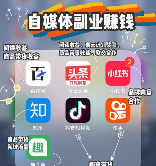 学做短视频，赚取收益！（从零基础到入门，教你如何通过做短视频赚钱！）