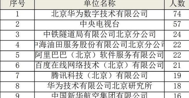 严重违规扣12分，店铺还能活下来吗？（如何在严格监管下保持店铺健康发展）