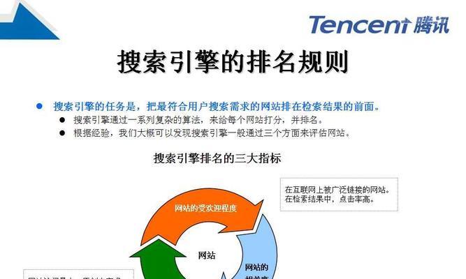 新建网站必知的四种SEO优化方法（从主题、内容、外链和用户体验四个方面着手提升网站SEO效果）