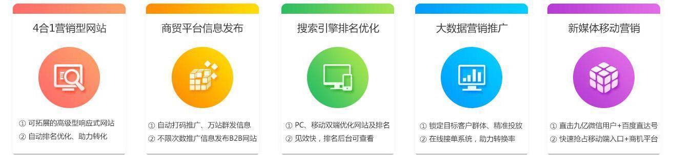 新网站上线后如何快速度过考核期（学习有效方法，让新网站稳步发展）