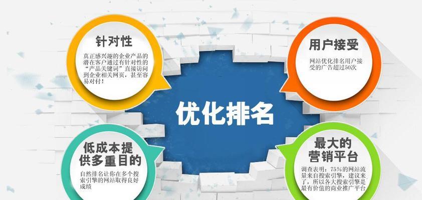 新网站如何快速排名？——SEO优化关键技巧（全面提升网站权重，让搜索引擎喜爱上你的网站）