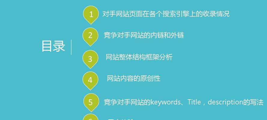 突破新优化的排名瓶颈（掌握8个技巧，让你轻松实现排名目标）