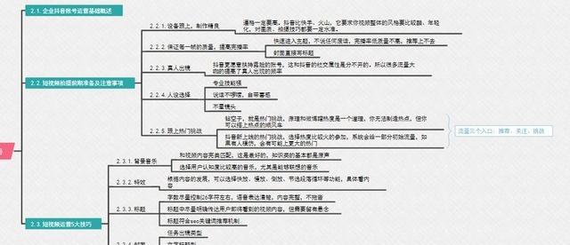 探讨短视频在营销中的应用（选题思路和案例分析，助力短视频营销实战）