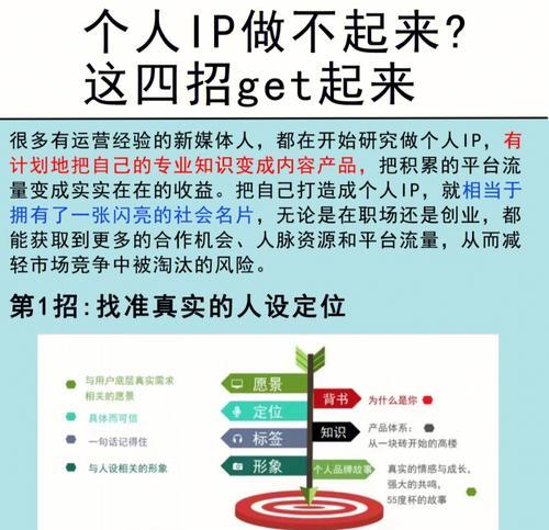 三步定位法，教你打造百万级短视频账号（以关注点为核心，用数据打造精准内容，吸引百万关注。）