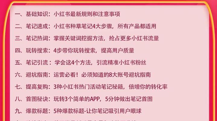 小红书笔记排名的因素及实战举例（探究小红书笔记排名的奥秘，教你提高笔记质量和阅读量）