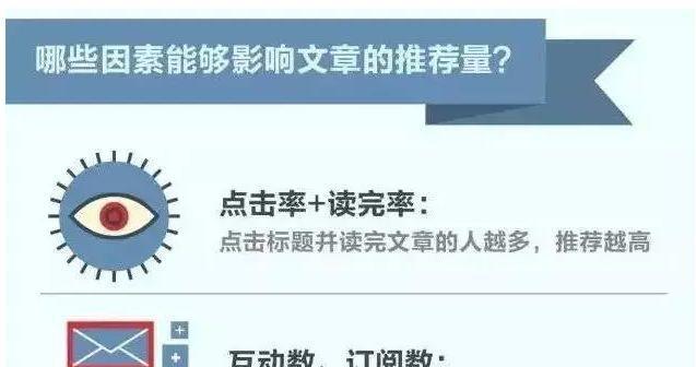 为什么你的直播间商品点击率低？（探究影响直播商品点击率的因素）