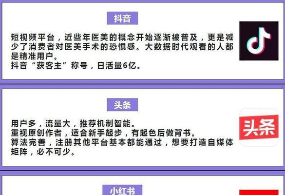 机构化自媒体向左，机构媒体向右（媒体机构转型的两种路线及其趋势分析）