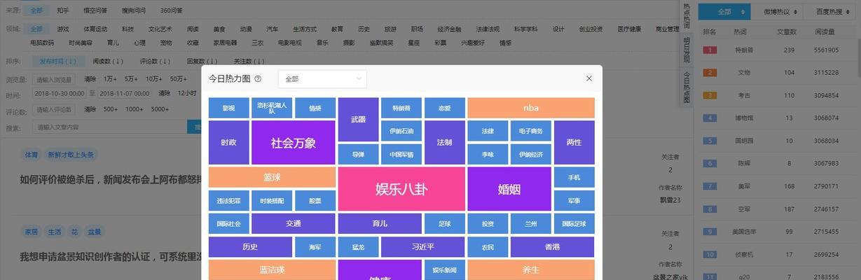 如何抓住实时热点，撰写热搜榜主题文章（轻松get追实时热点的技巧与方法，提升自媒体影响力）